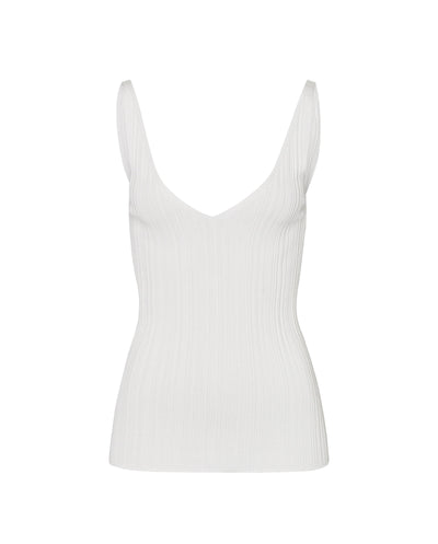 KYM Top